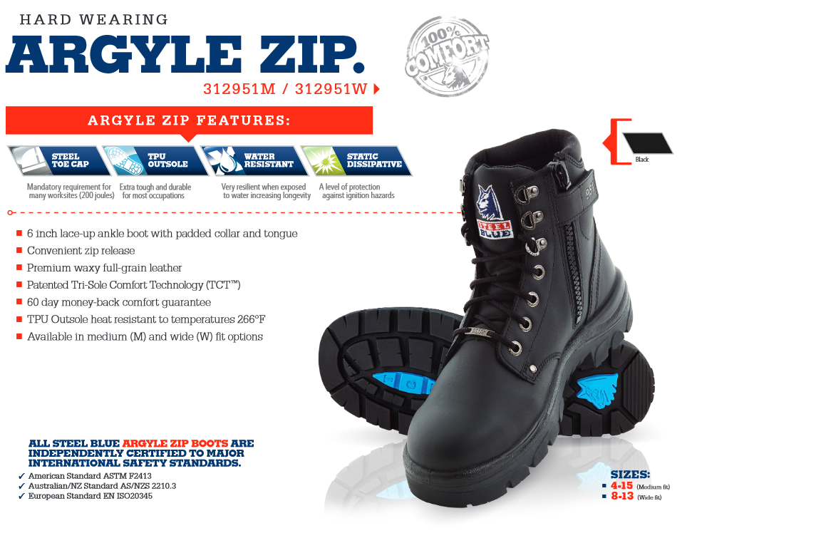 Safety boots australian clearance standard